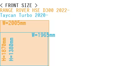 #RANGE ROVER HSE D300 2022- + Taycan Turbo 2020-